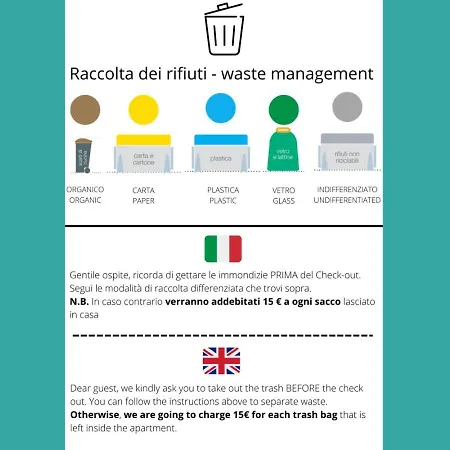 Apartment Interno 7 Trieste